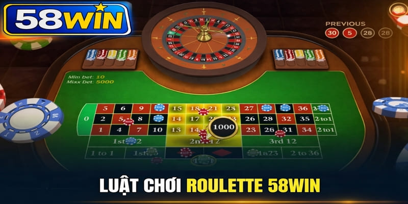 Luật chơi Roulette 58WIN